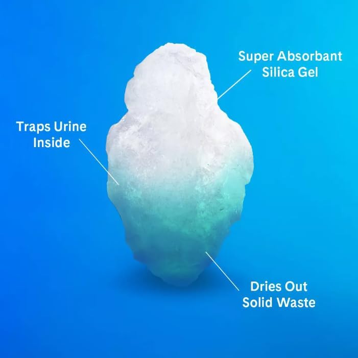 10 lb Unscented Silica Gel Cat Litter F3494