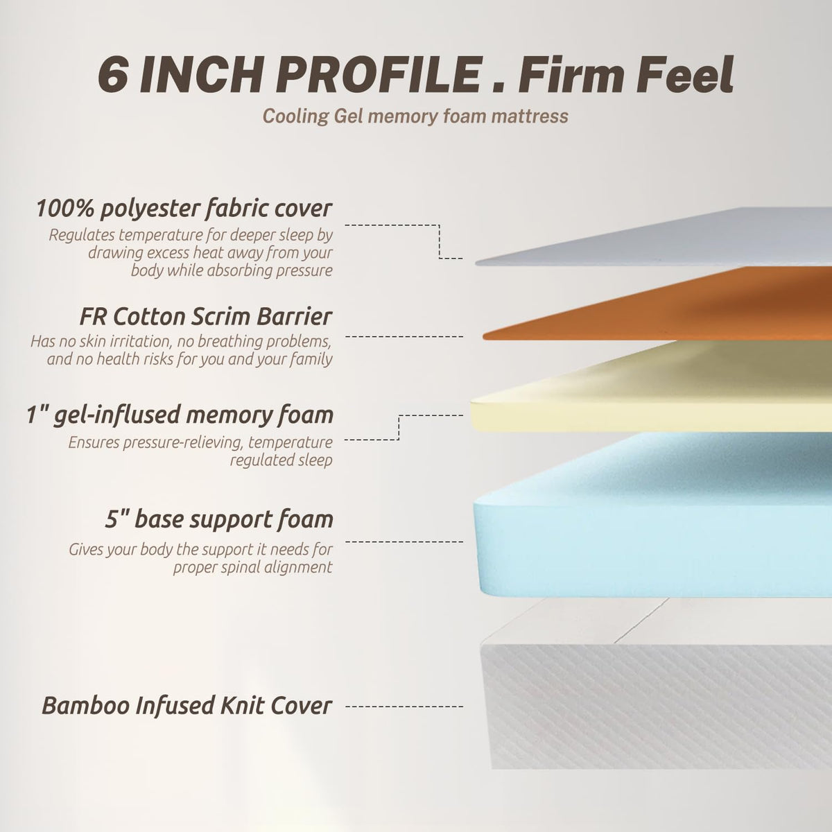 6 Inch Gel Memory Foam Mattress K851
