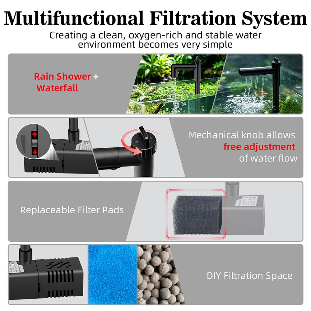 1 Gallon Plastic Aquarium Starter Kit with USB Filtration and Lighting X20486