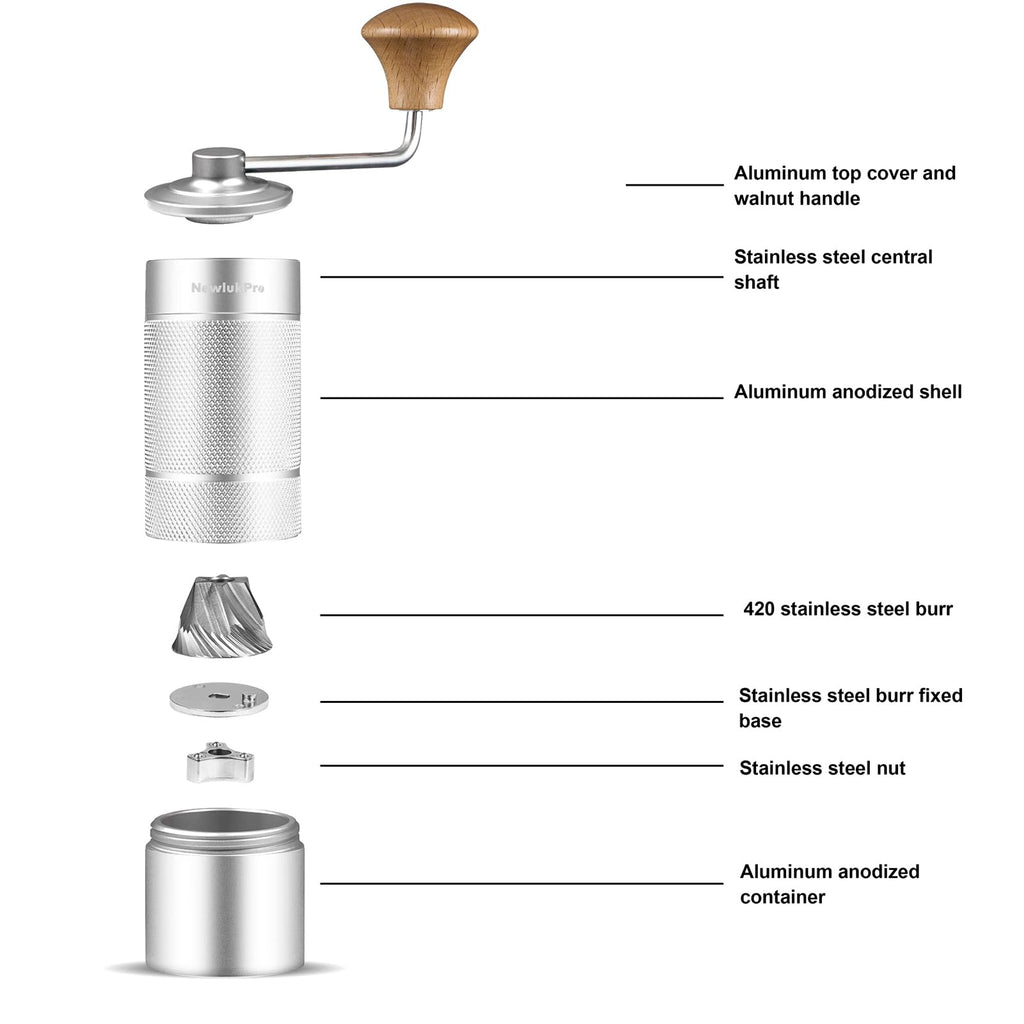 Manual Coffee Grinder J6936