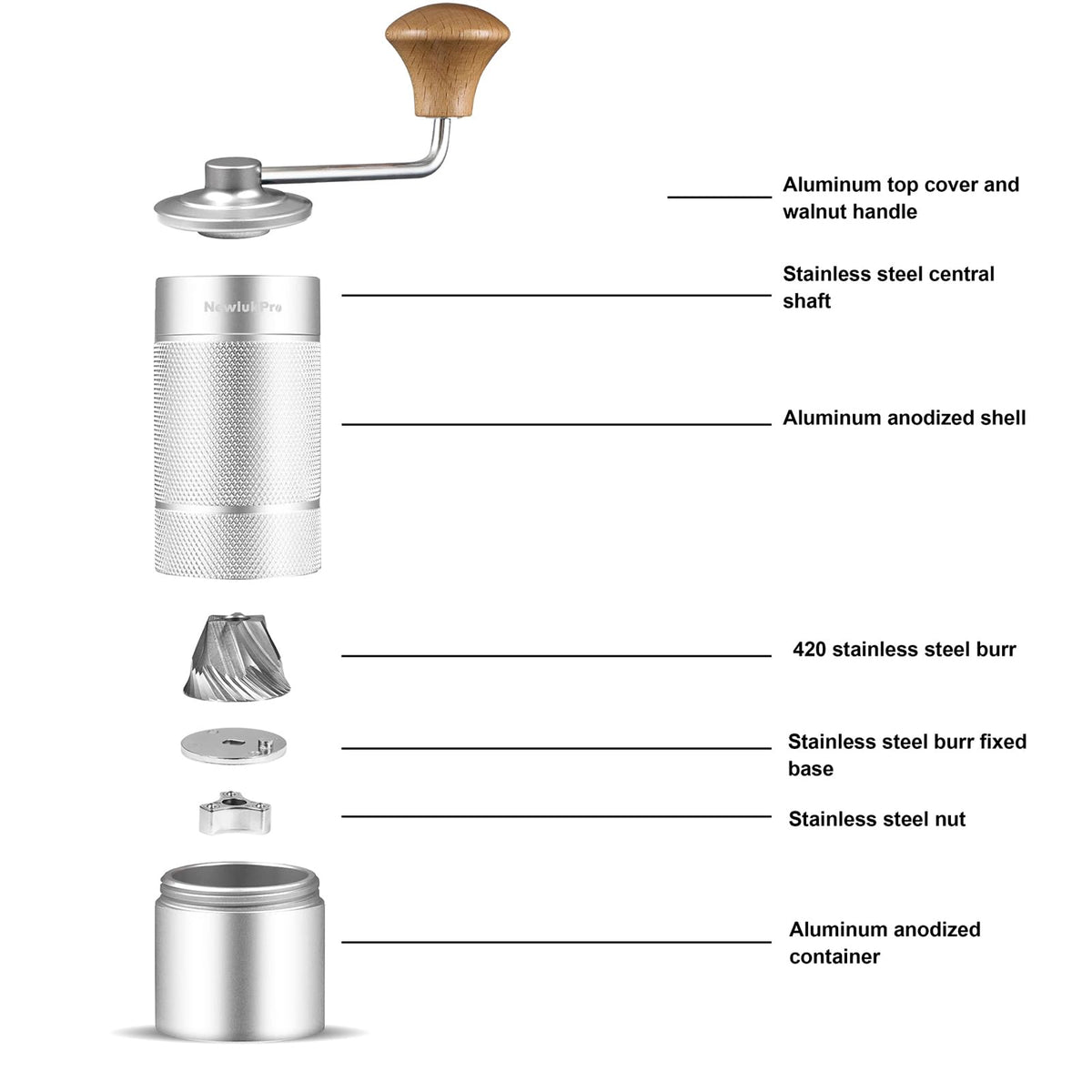 Manual Coffee Grinder J6936