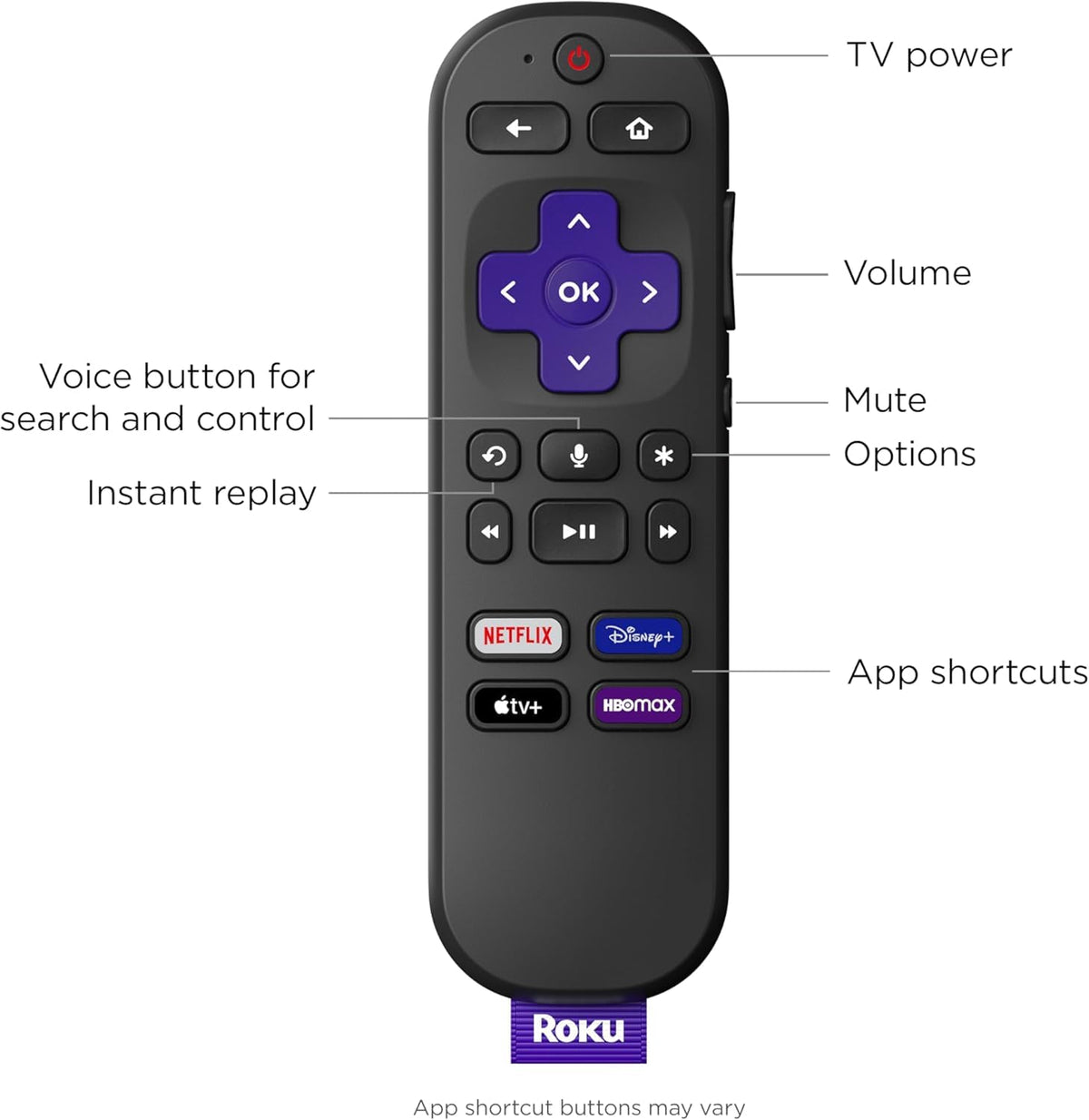 40" 1080p Full HD Smart TV with Voice Remote G1321