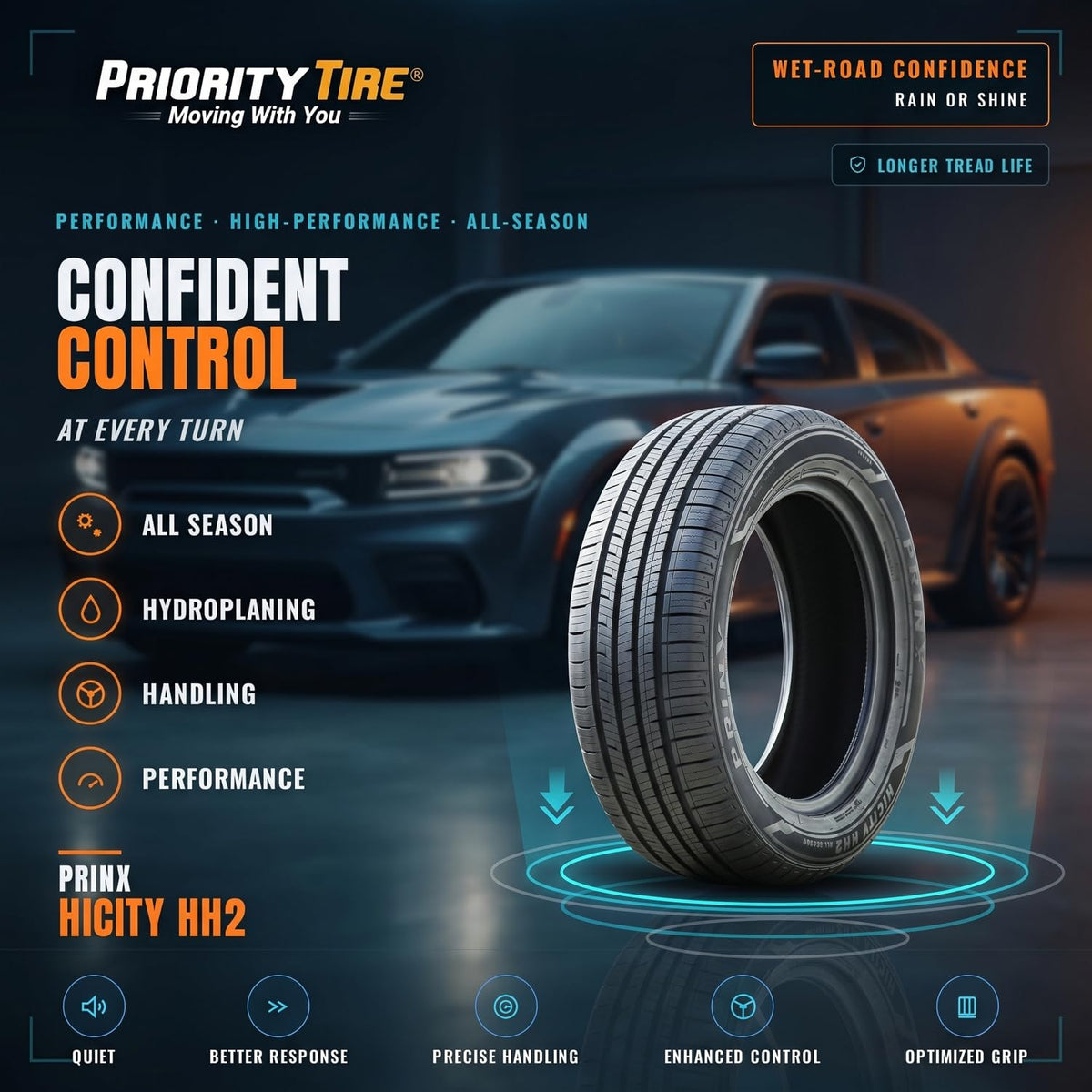 All Season 225/60R17 99V Passenger Tire Z264014