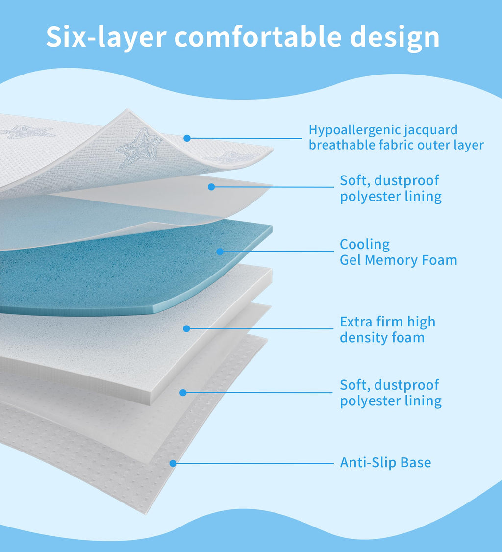 Dual-Sided Memory Foam Pack and Play Mattress with Removable Washable Cover X479