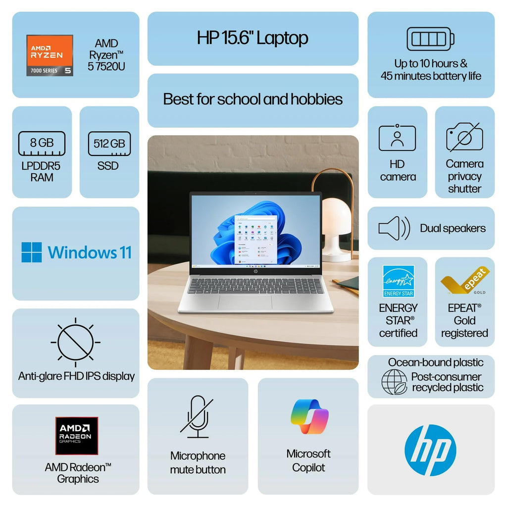 15.6 inch FHD IPS Windows Laptop AMD Ryzen 5 8GB RAM 512GB SSD Natural Silver Q9963