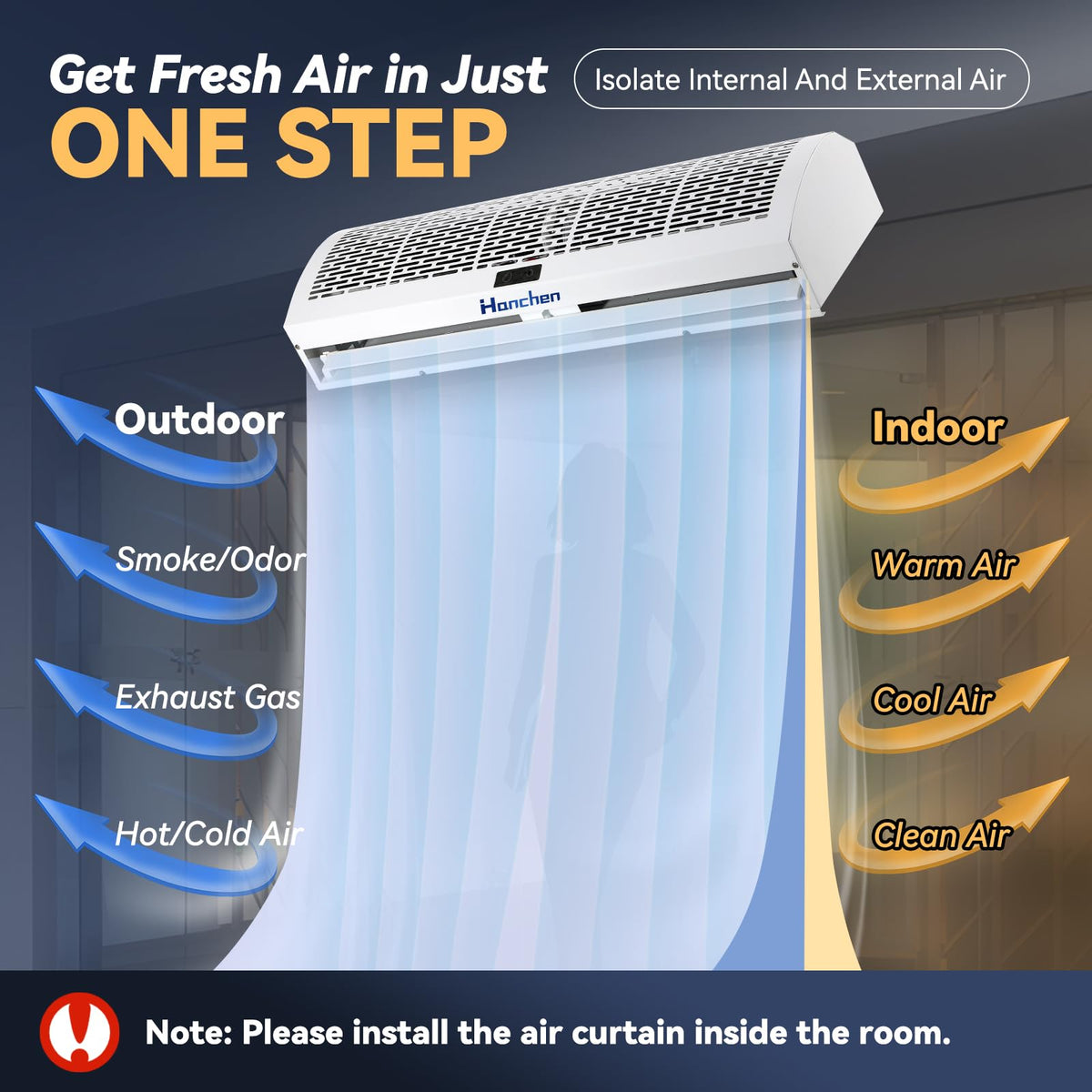 36 Inch 2 Speeds Air Curtain D502816