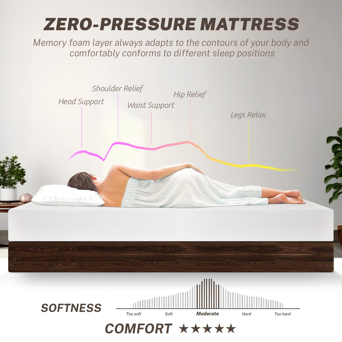 6 Inch Gel Memory Foam Mattress K851