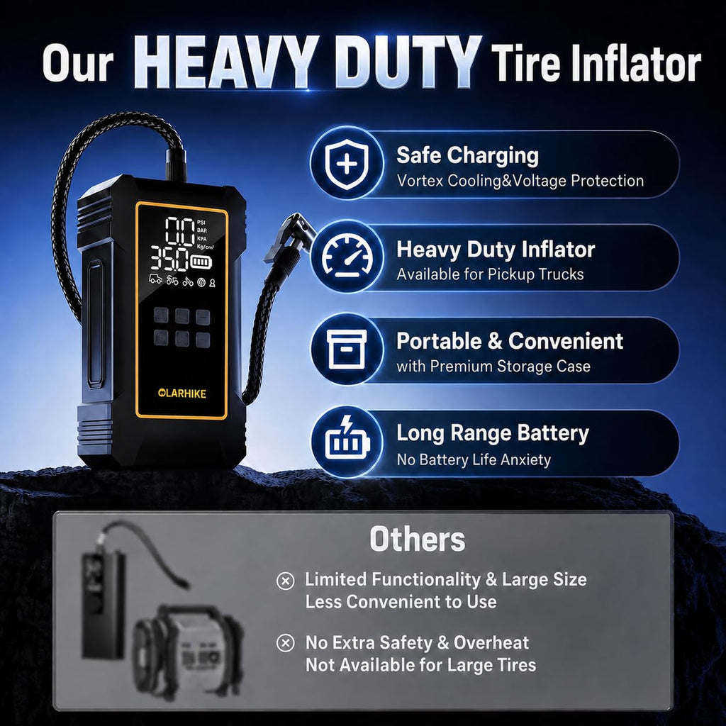 Heavy Duty Portable Air Compressor Z2351