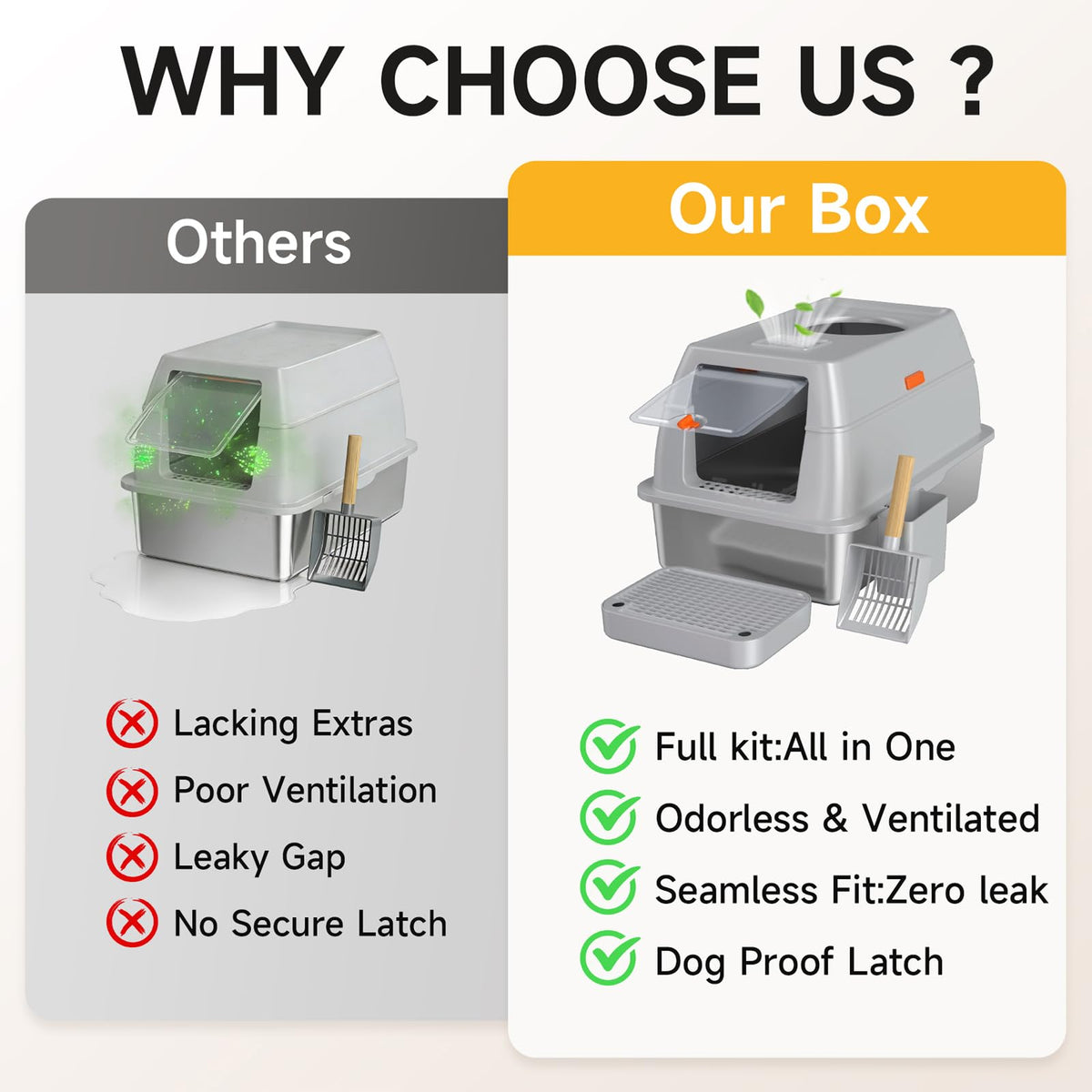 XL Enclosed Stainless Steel Litter Box with Lid I26703