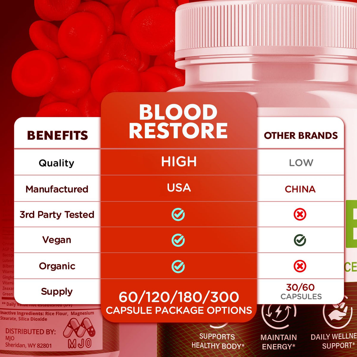 All Natural Blood Health Support Capsules 60 Capsules G310