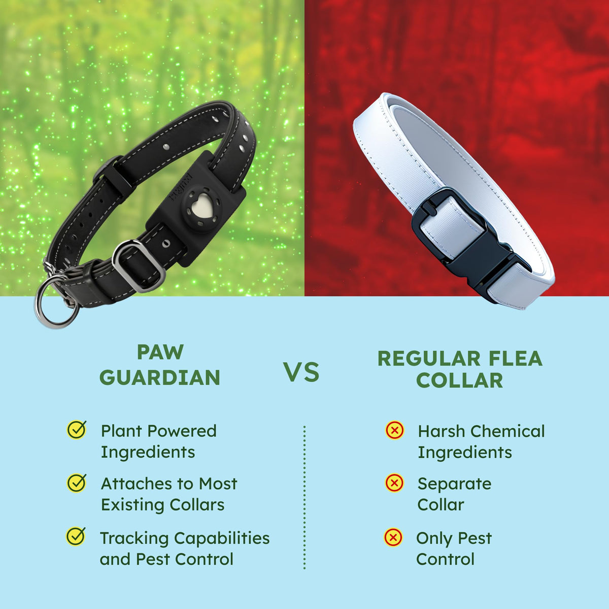 Flea and Tick Prevention Pendant for Dogs V15489