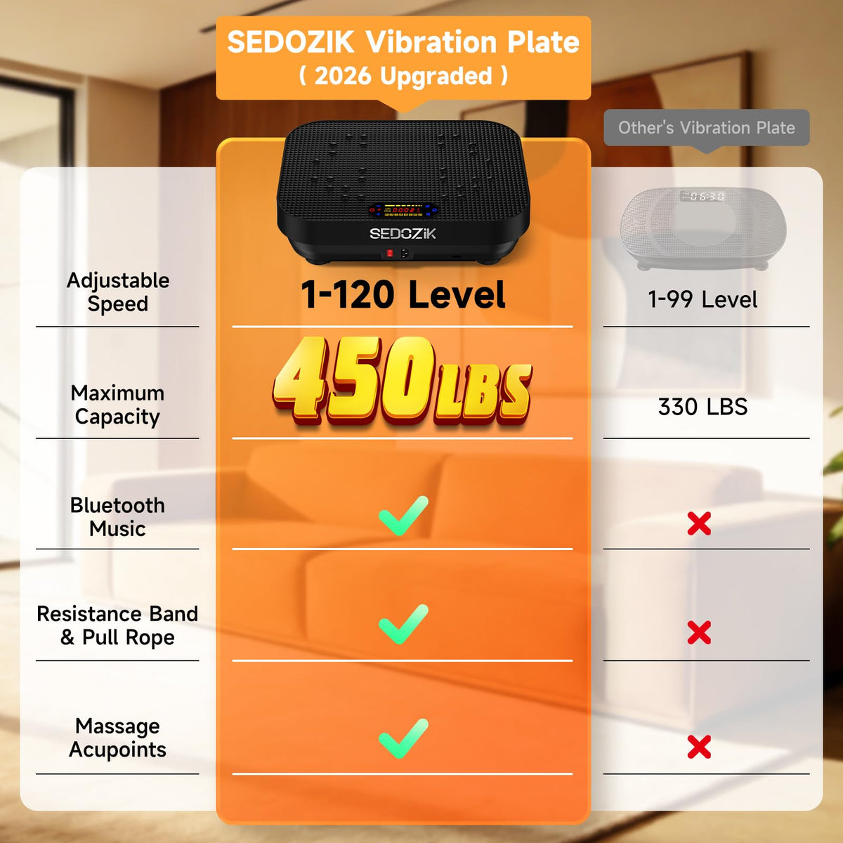 Black Vibration Plate with Bands K56290