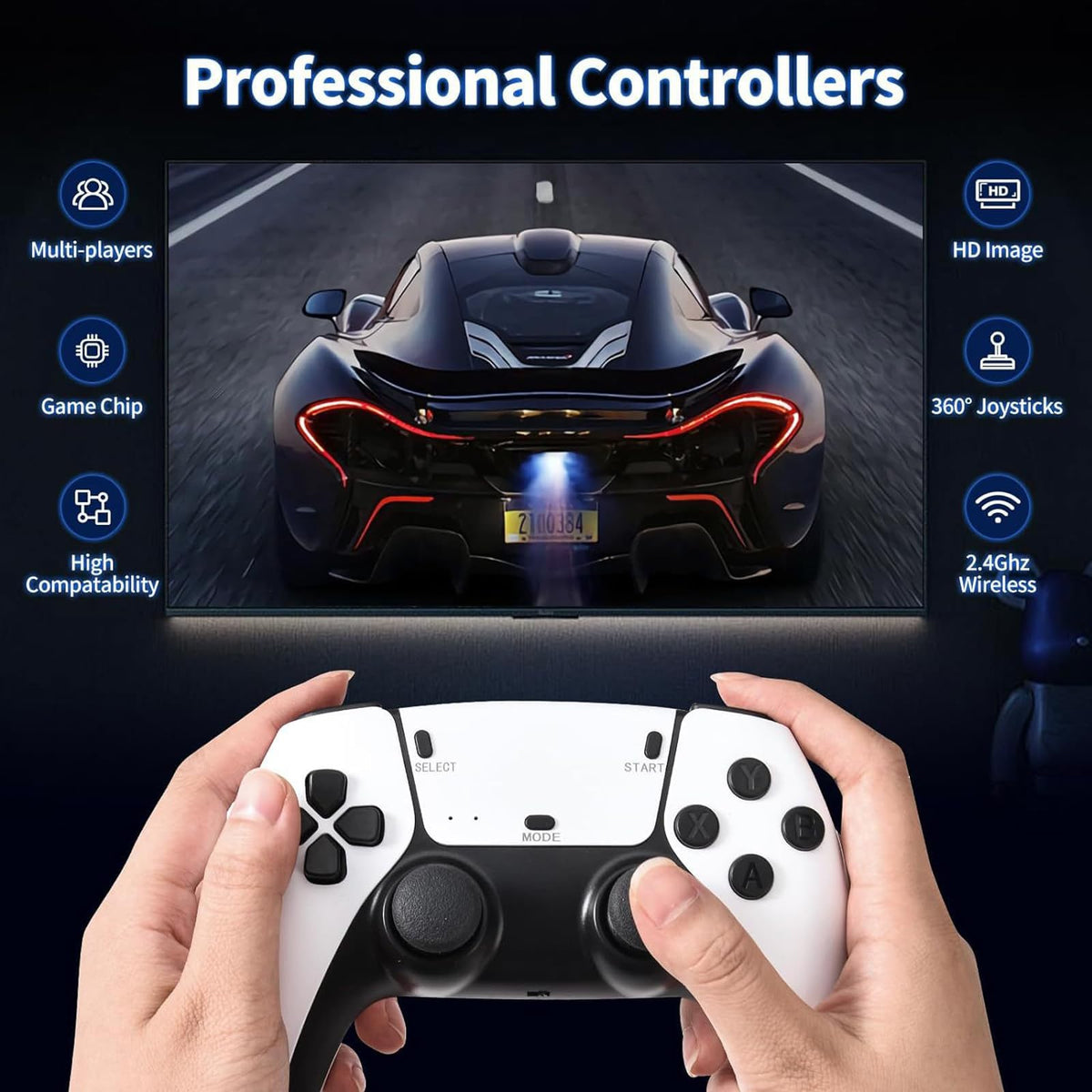 Wireless Retro Game Stick with 20000+ Classic Games, 4K HDMI, Dual 2.4G Controllers, 128GB D2048