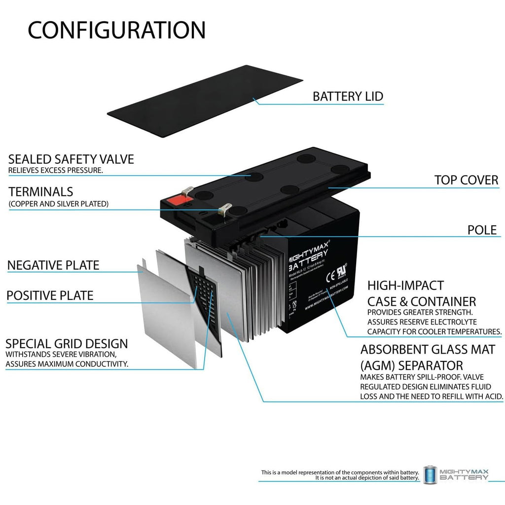 12 Volt 8 AH Rechargeable SLA AGM Battery H635
