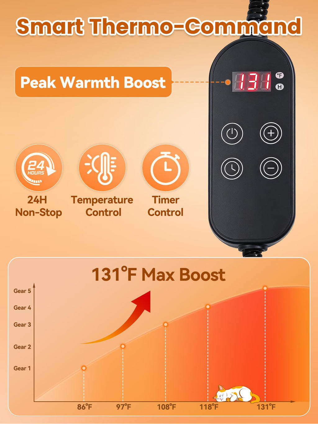 Heated Weatherproof Insulated Outdoor Cat House G1850