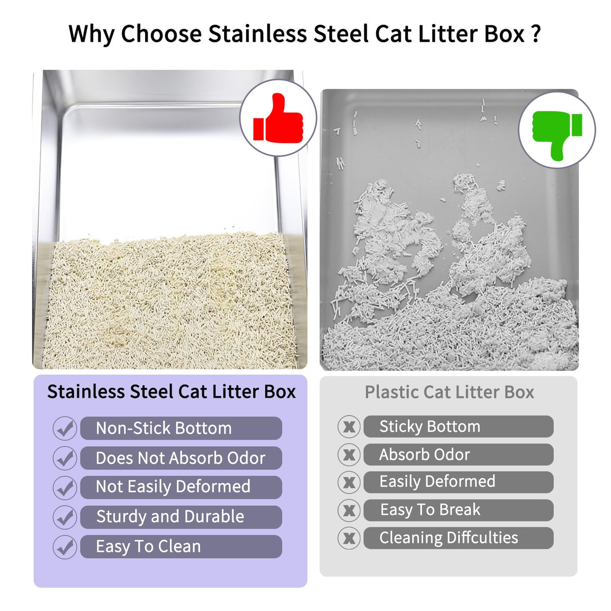 Stainless Semi-Closed Litter Box V230356