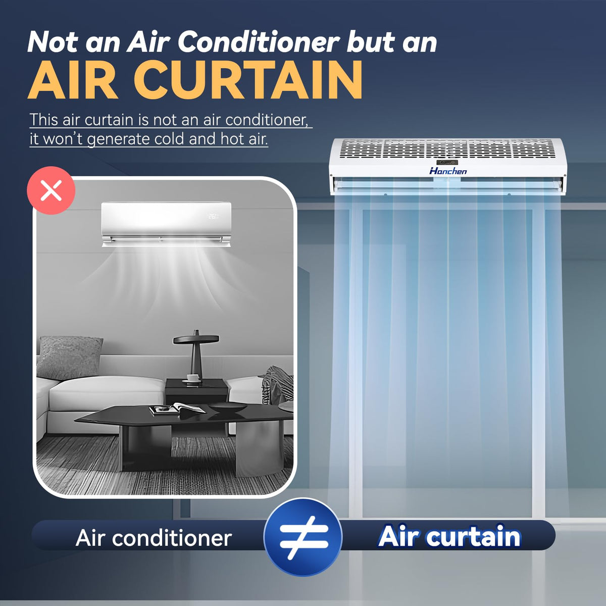 36 Inch 2 Speeds Air Curtain D502816