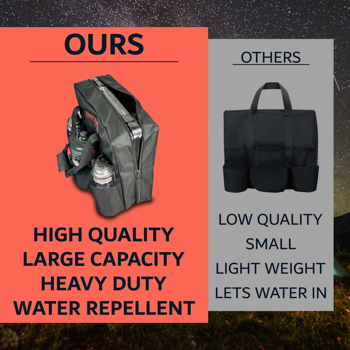 Camp Stove Carry Bag Multi-Pocket Y382224