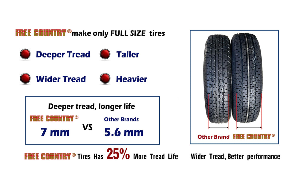 ST205/75R15 Trailer Tires Set of 4 J40899