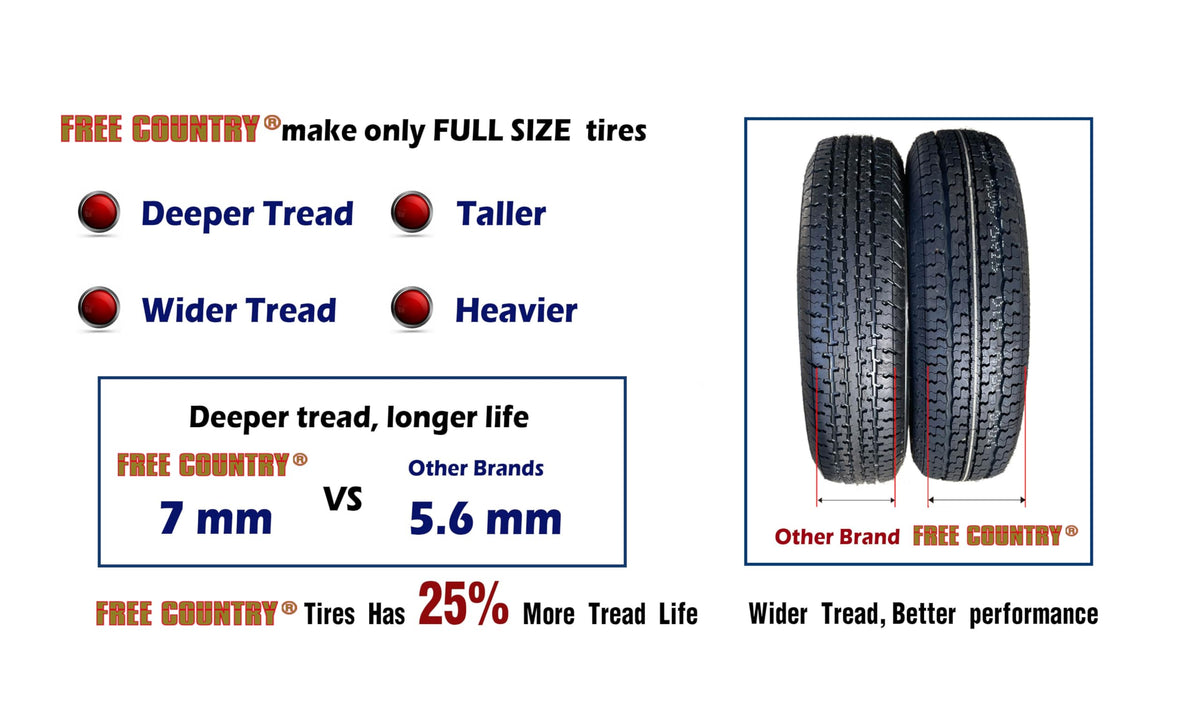 ST205/75R15 Trailer Tires Set of 4 J40899