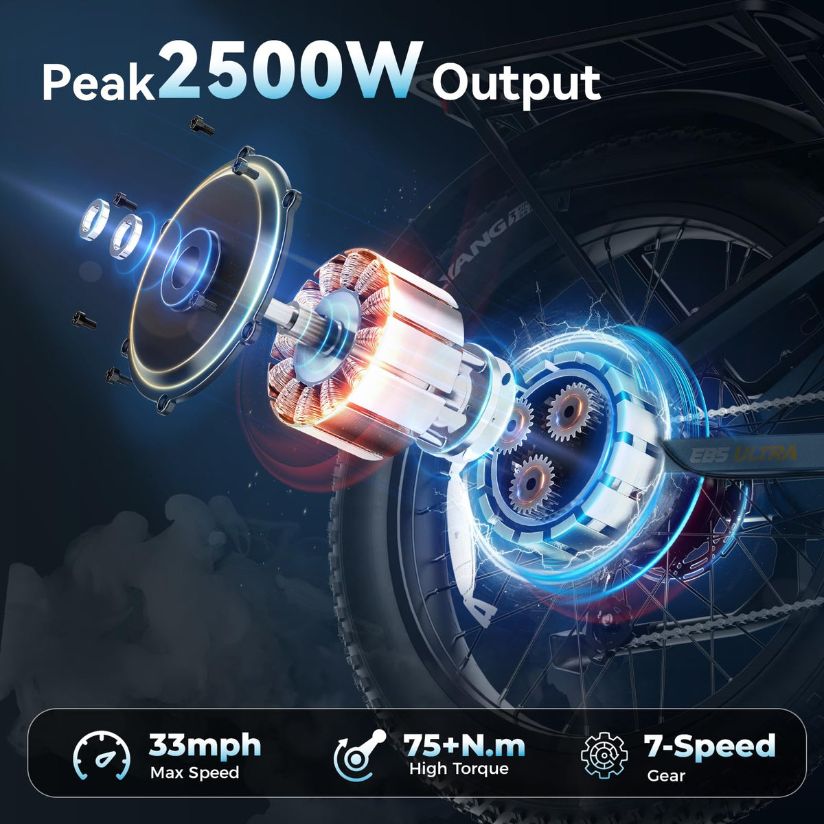 Electric Bike 2500W Peak Motor 1040Wh Battery N31112
