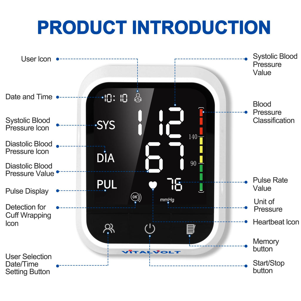 Automatic Arm Blood Pressure Monitor with Adjustable Cuff G864681