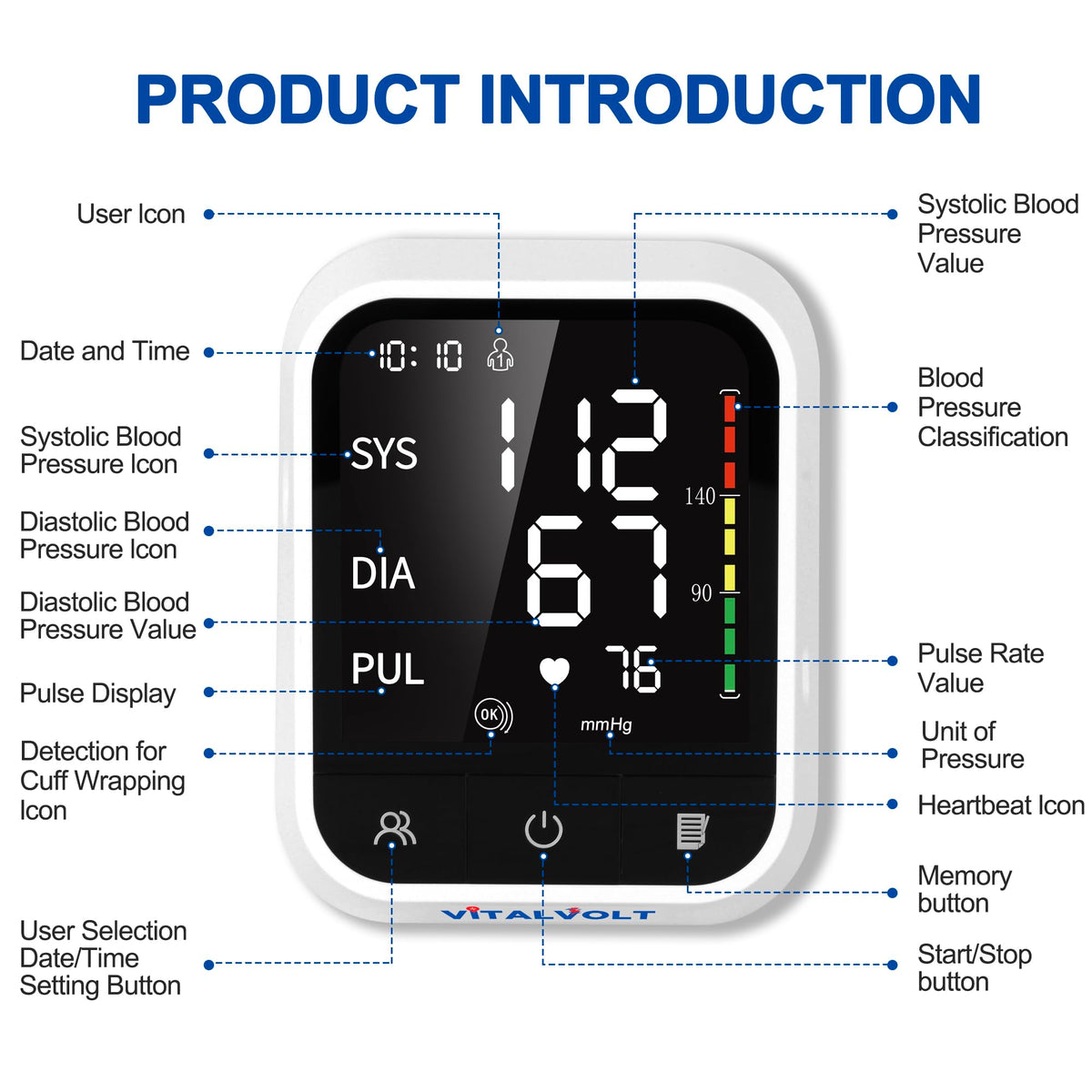 Automatic Arm Blood Pressure Monitor with Adjustable Cuff G864681