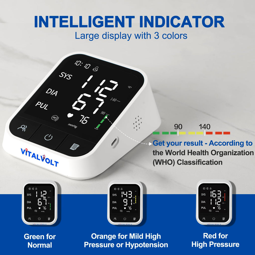 Automatic Arm Blood Pressure Monitor with Adjustable Cuff G864681