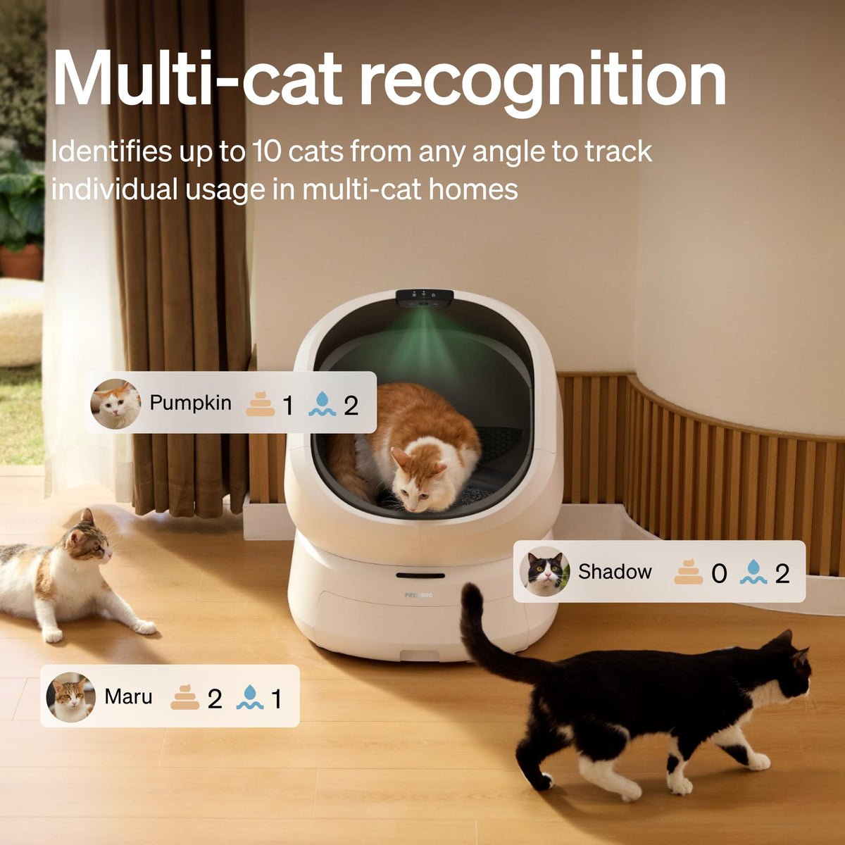Automatic Self Cleaning Litter Box with AI Camera K54032
