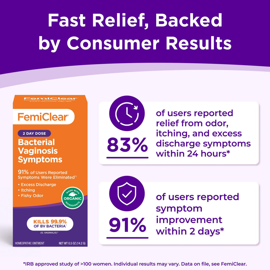 Bacterial Vaginosis Symptoms Ointment, 0.5 Oz F686201