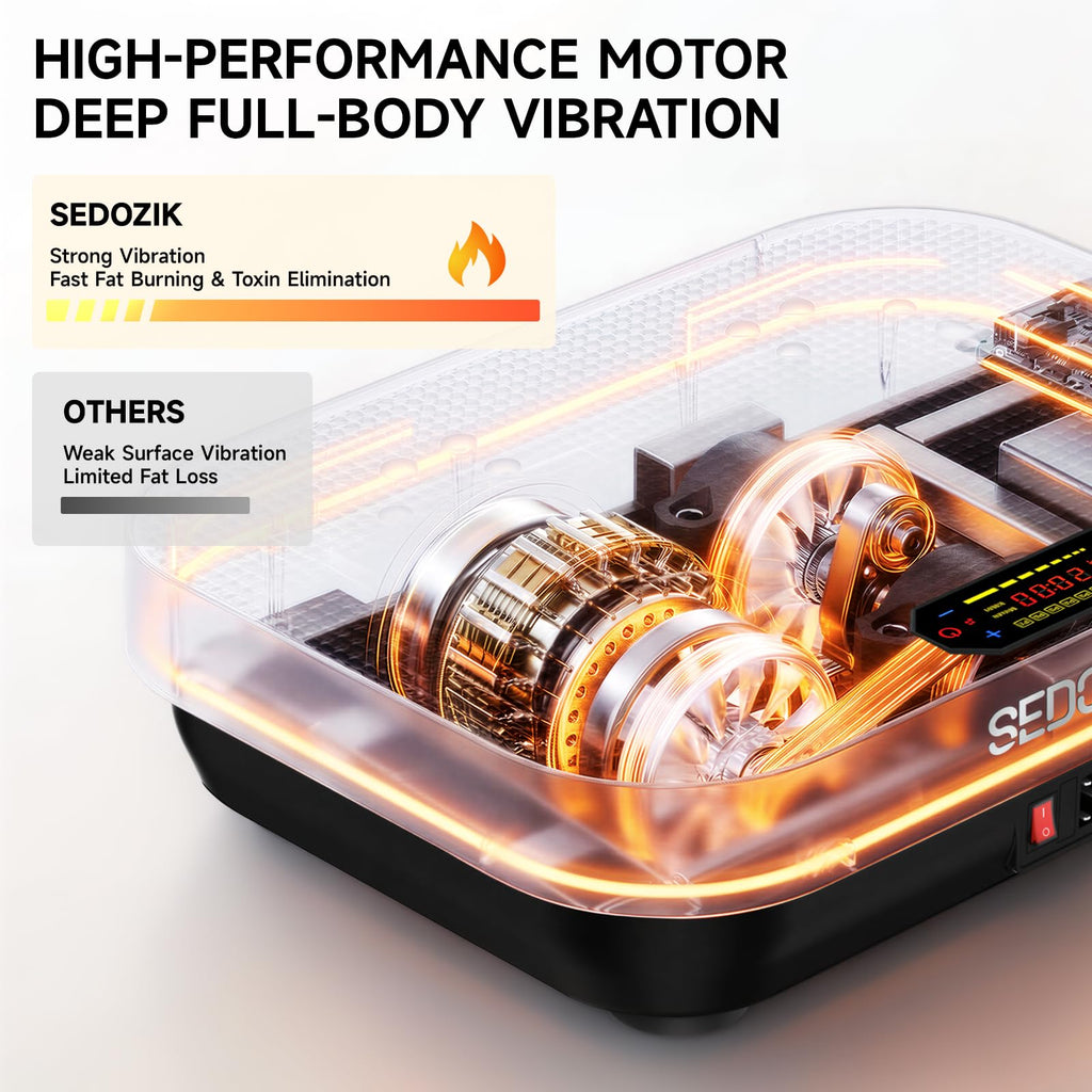 Black Vibration Plate with Bands K56290