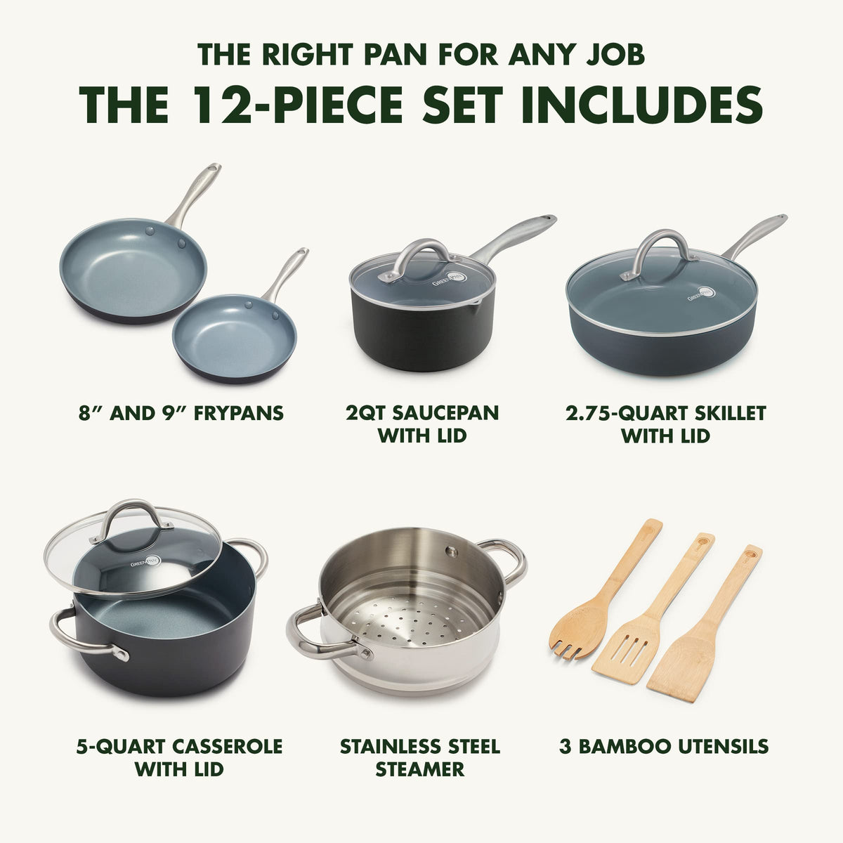 Hard Anodized Ceramic Nonstick 12 Piece Cookware Set N590
