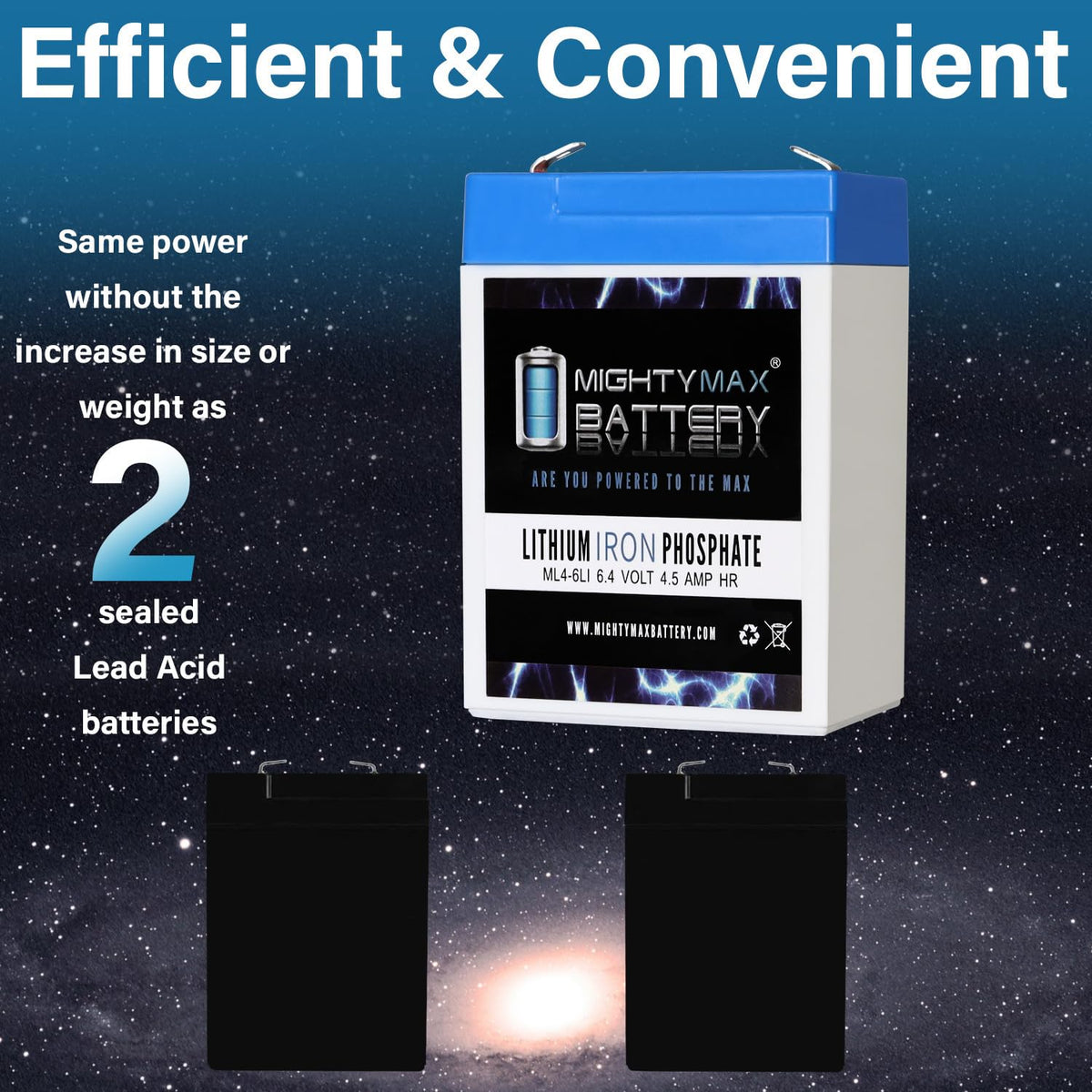 6V 4.5AH Lithium Replacement Battery P4099
