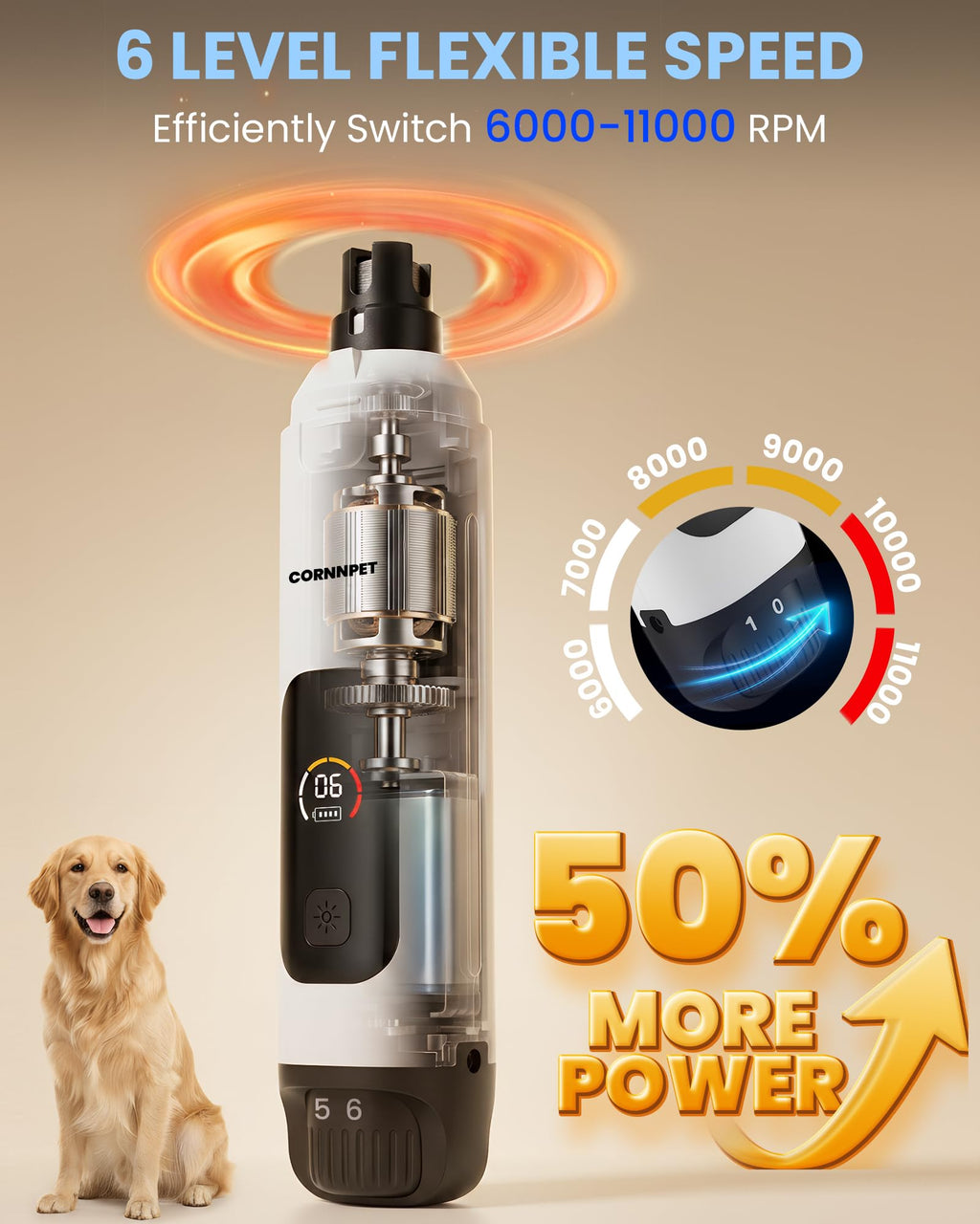 Dog Nail Grinder with LCD Display, 25dB Quiet 6-Speed Trimmer F43062
