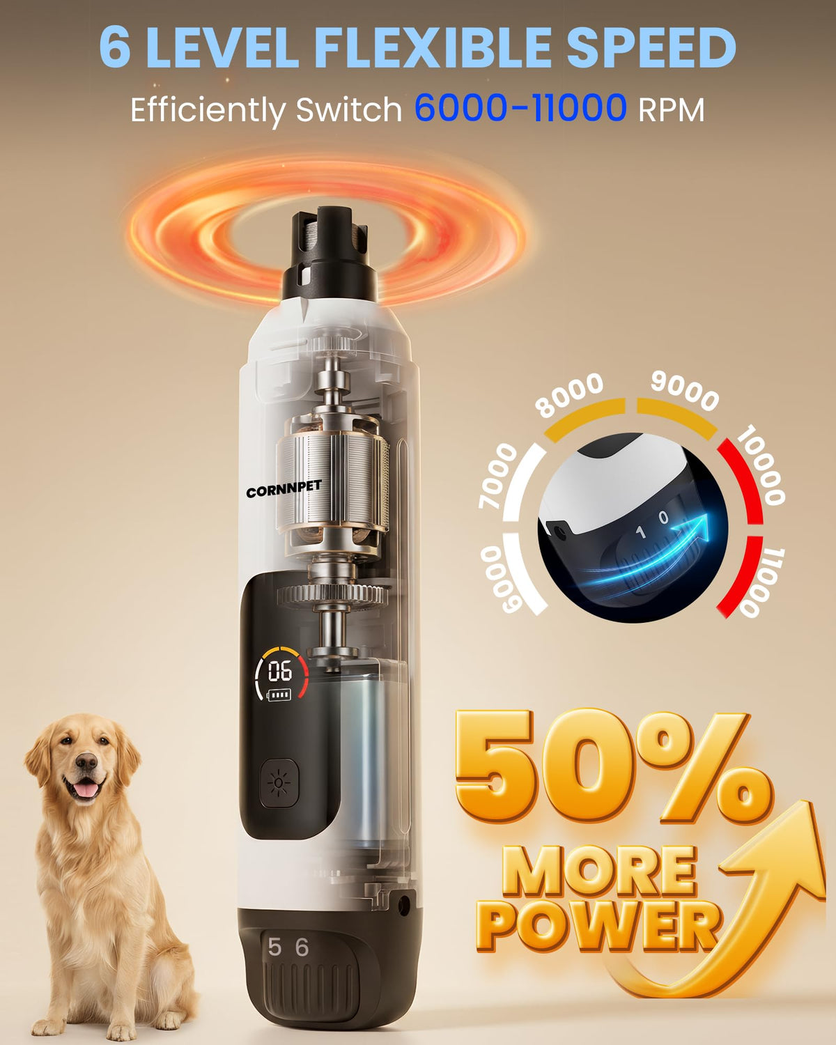 Dog Nail Grinder with LCD Display, 25dB Quiet 6-Speed Trimmer F43062