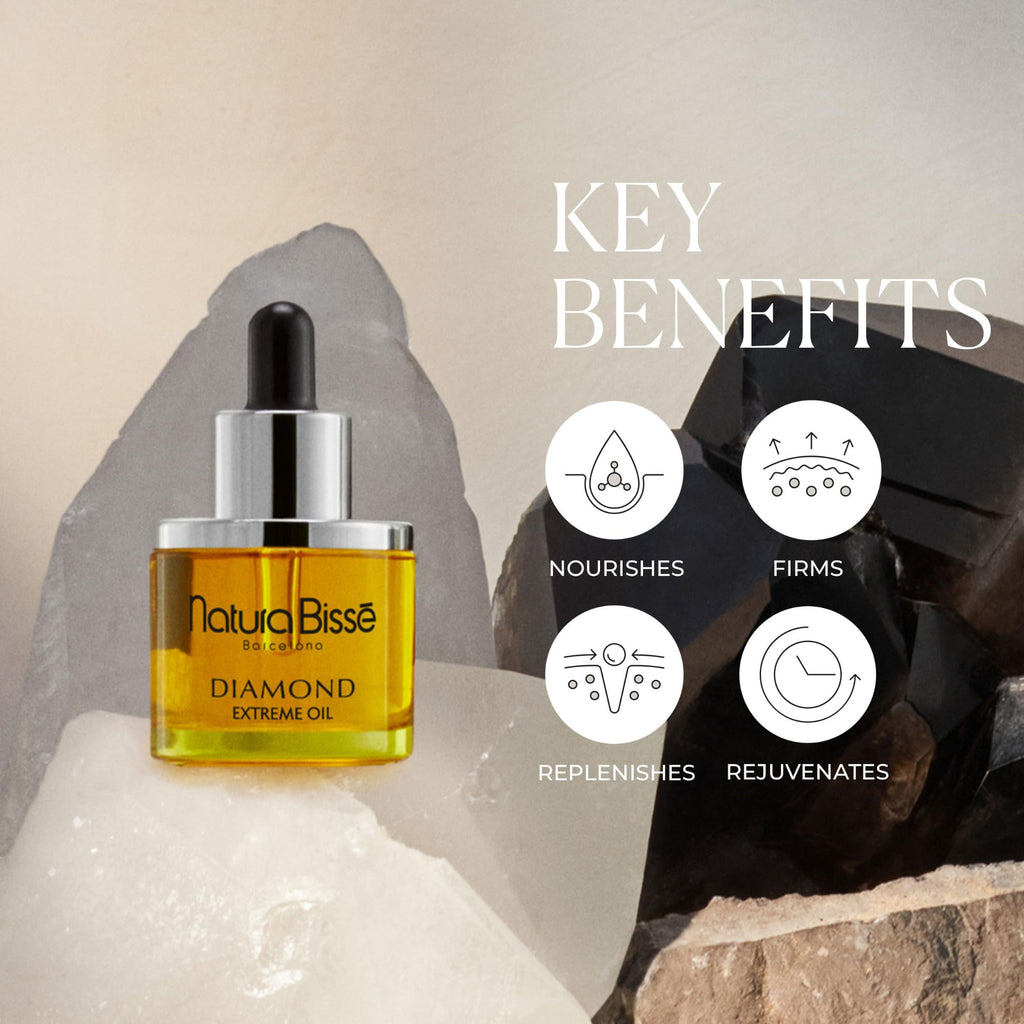 Anti-Aging Oil for Face & Neck R2326