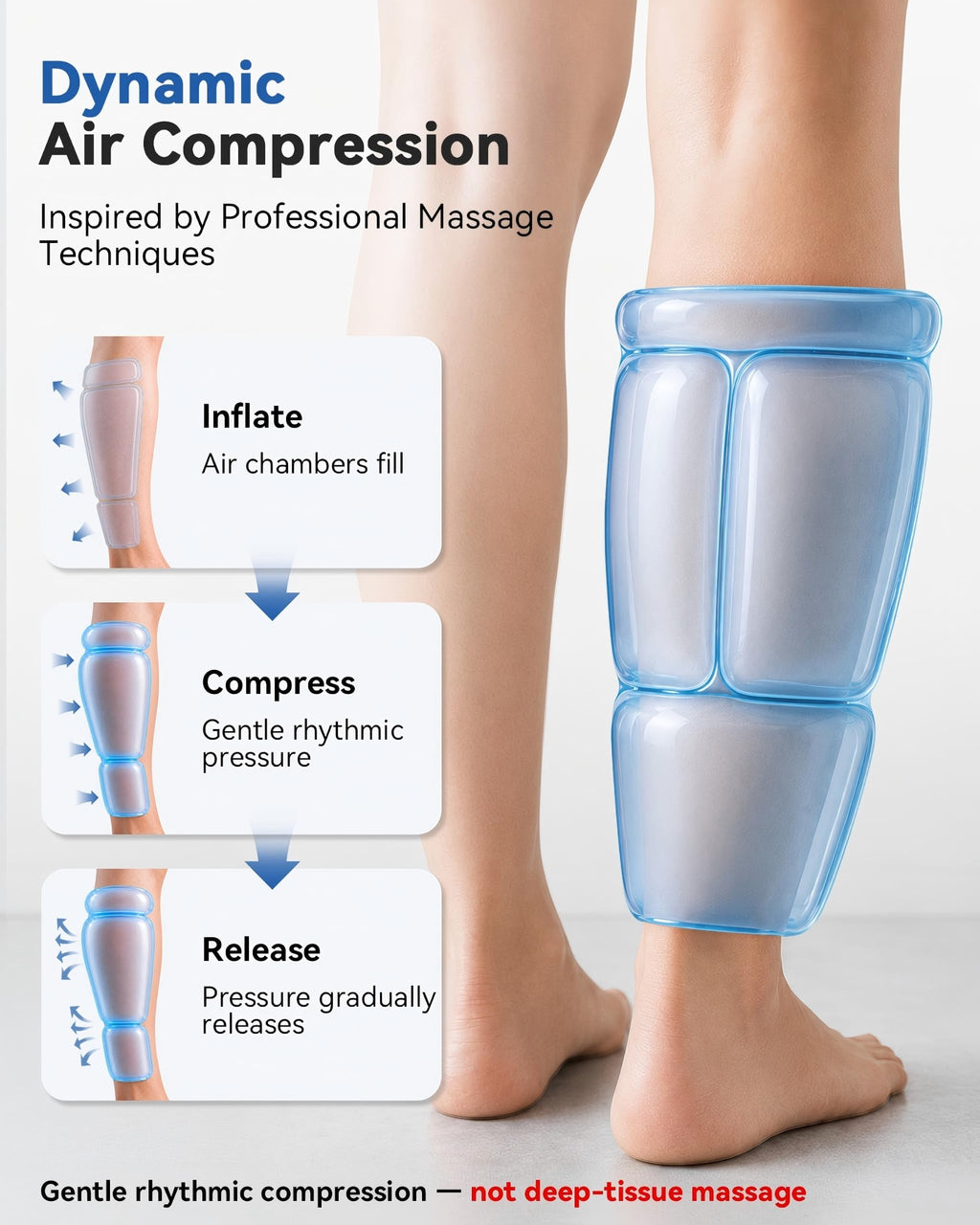 Cordless Rechargeable Leg Compression Massager P61269