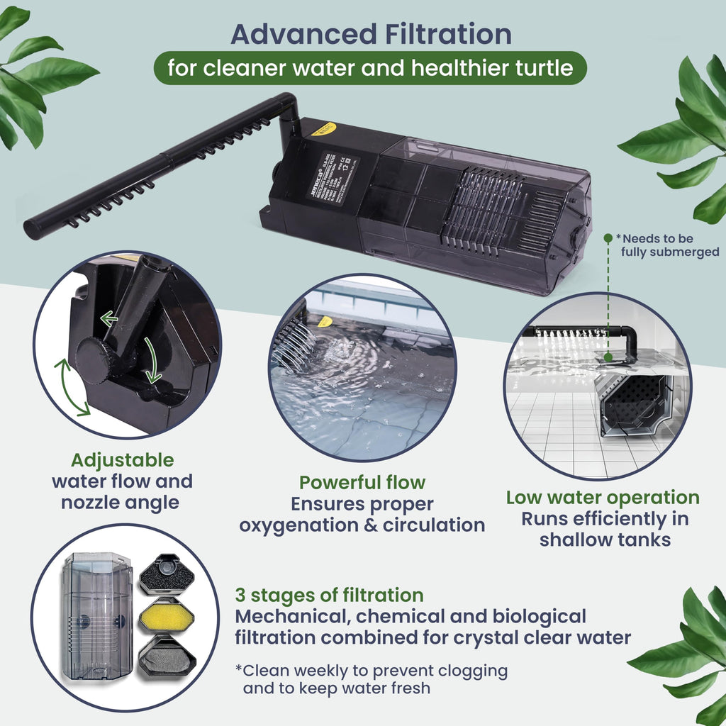 Black Turtle Tank Kit with Filter, UVB Lamp and Basking Platform Z14182