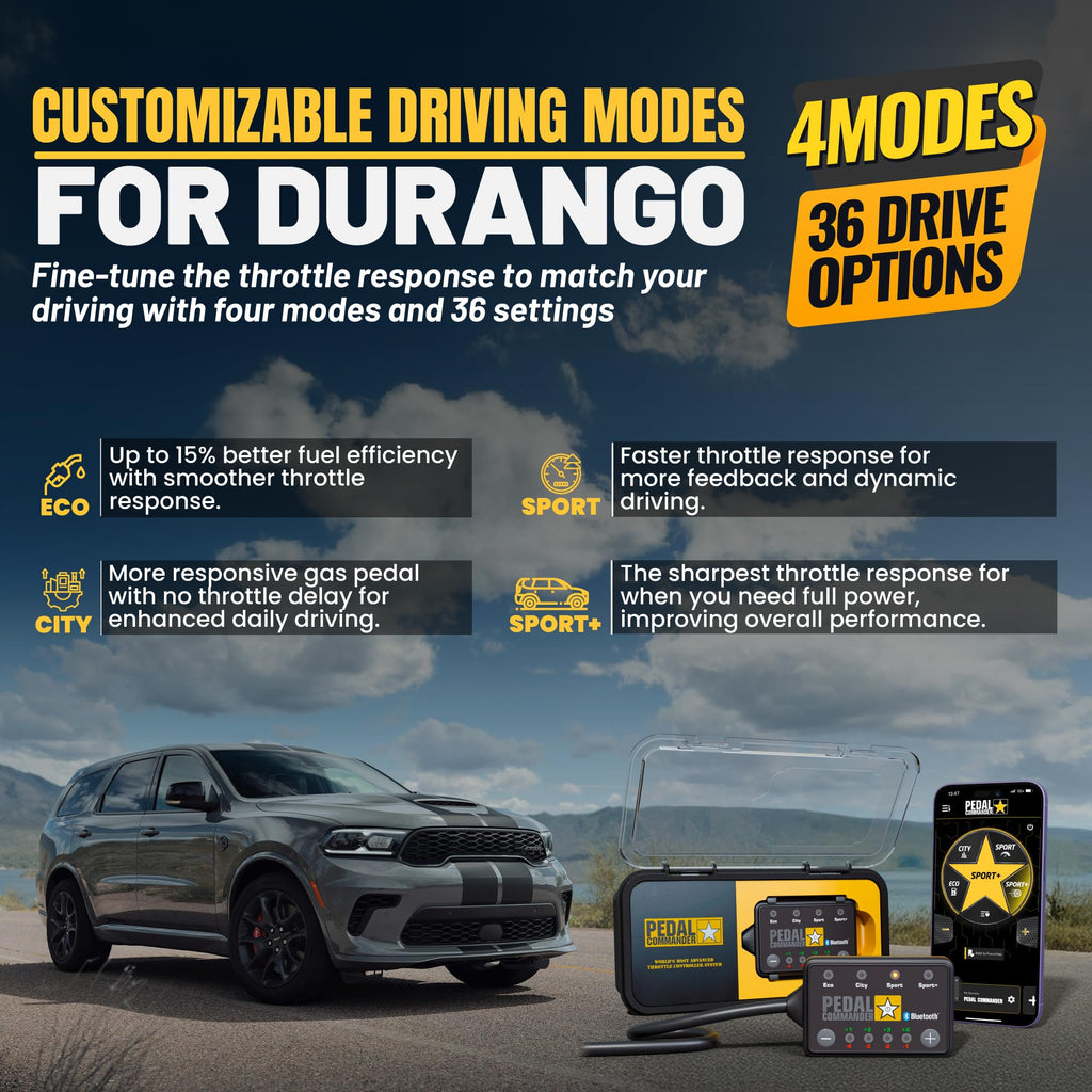 Throttle Response Controller Z188887