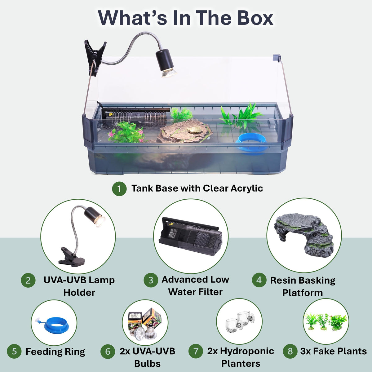 Black Turtle Tank Kit with Filter, UVB Lamp and Basking Platform Z14182