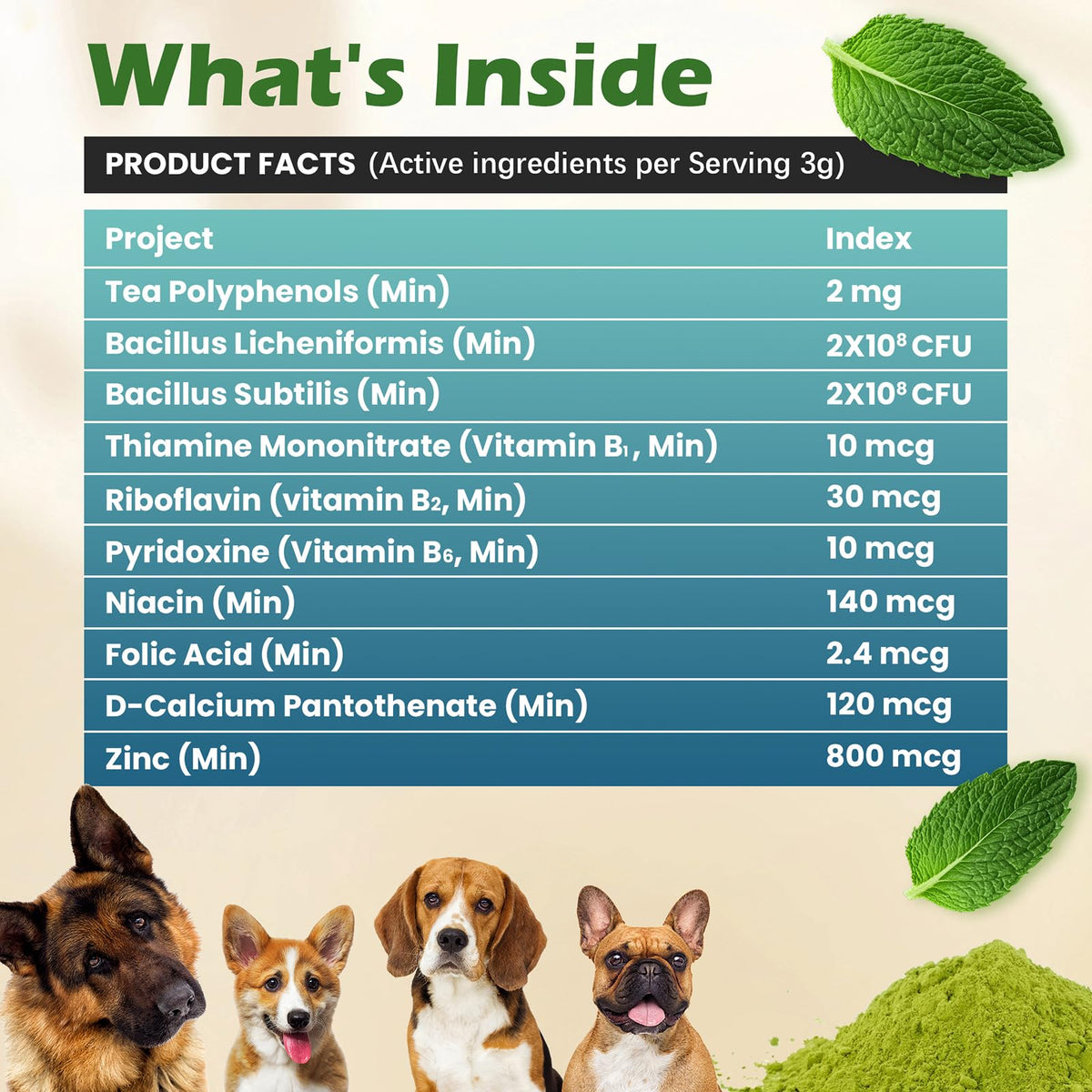 Dog Teeth Cleaning Powder, Dental Powder and Breath Freshener, 200 Grams Z7206