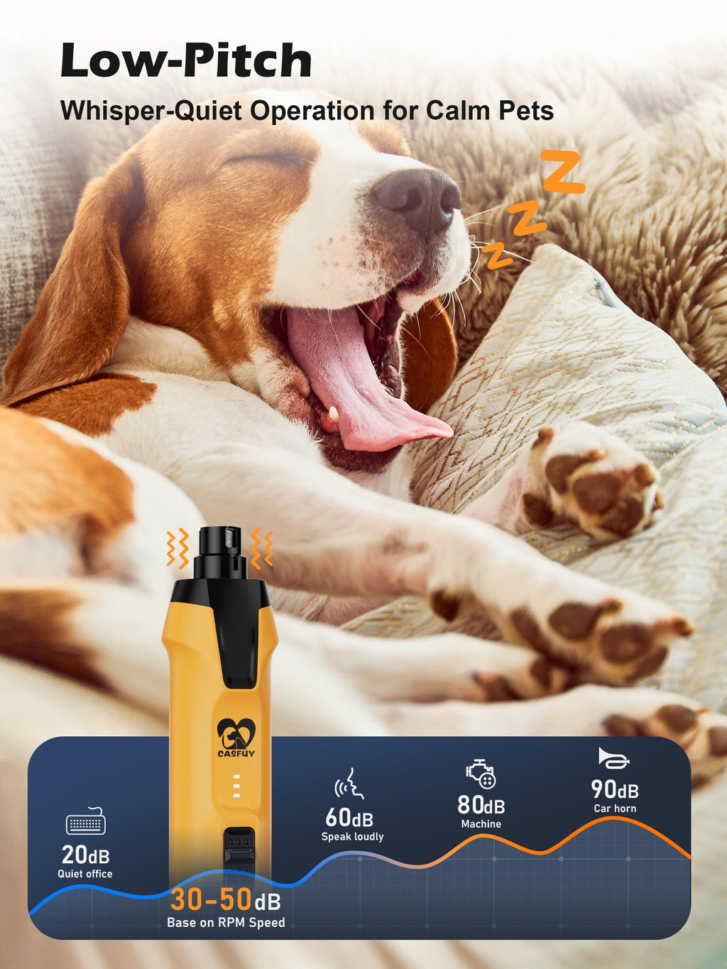6-Speed Dog Nail Grinder with Dust Cap & 2 LED Lights & 2000mAh Battery X82424