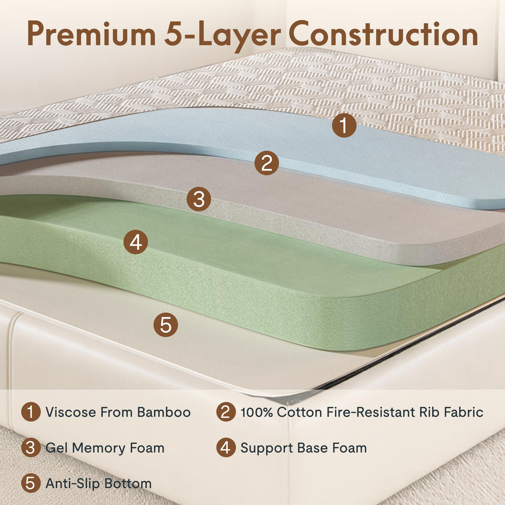 6" Full Tri-Fold Mattress I4381