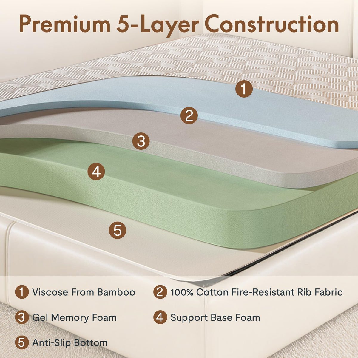 6" Full Tri-Fold Mattress I4381