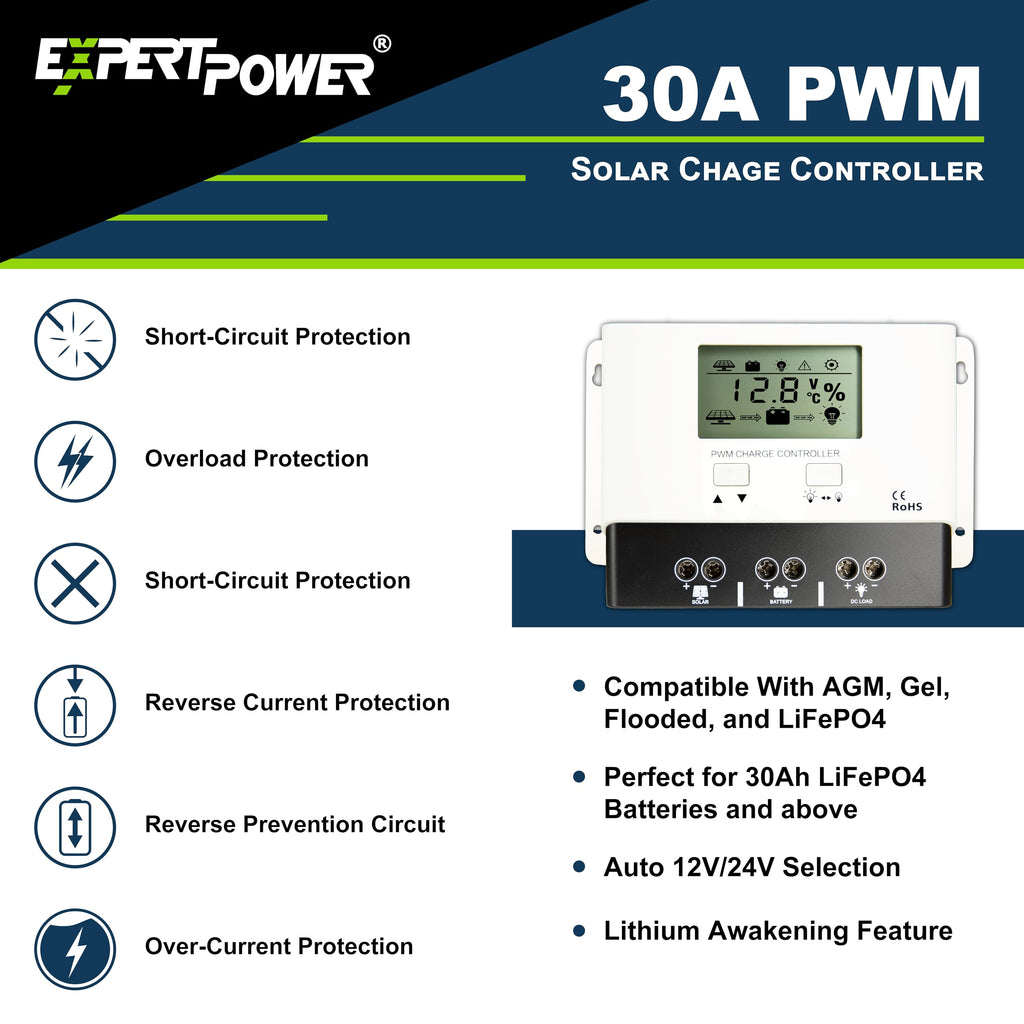 200W 12V Solar Power Kit with 200W Mono Rigid Solar Panels and 30A PWM Charge Controller X758