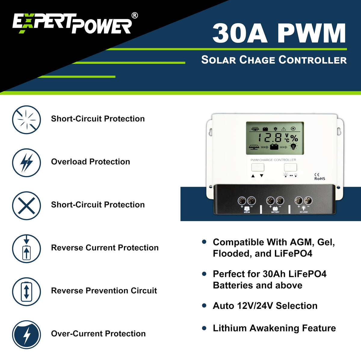 200W 12V Solar Power Kit with 200W Mono Rigid Solar Panels and 30A PWM Charge Controller X758