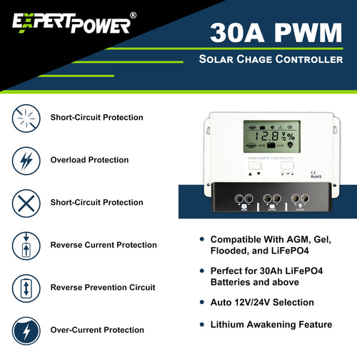 200W 12V Solar Power Kit with 200W Mono Rigid Solar Panels and 30A PWM Charge Controller X758