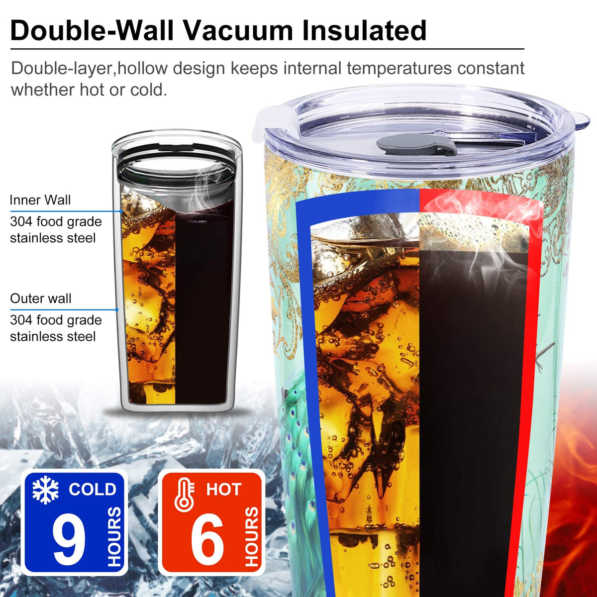 20 oz Insulated Stainless Steel Tumbler with Straw Lid G2746