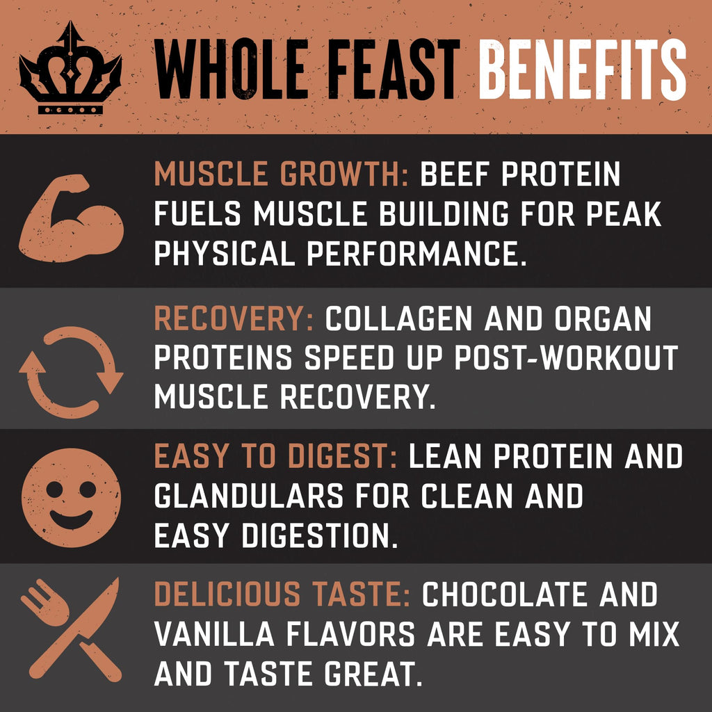Beef Protein Powder Milk Chocolate 21g Protein U167133
