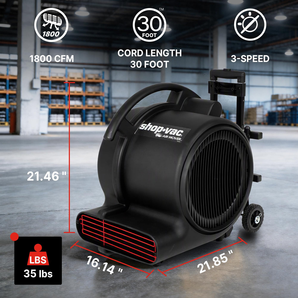 1800 CFM 3-Speed Floor Fan I76281
